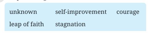 Believe in Yourself fig 2