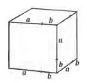 Exploring Algebraic Identities fig 3