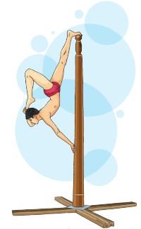 History and Culture of Physical Education in India class 9 fig 4