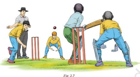 History and Culture of Physical Education in India class 9 fig 5