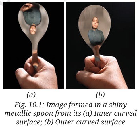 Light Mirrors and lense fig 1