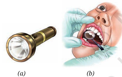 Light Mirrors and lense fig 4