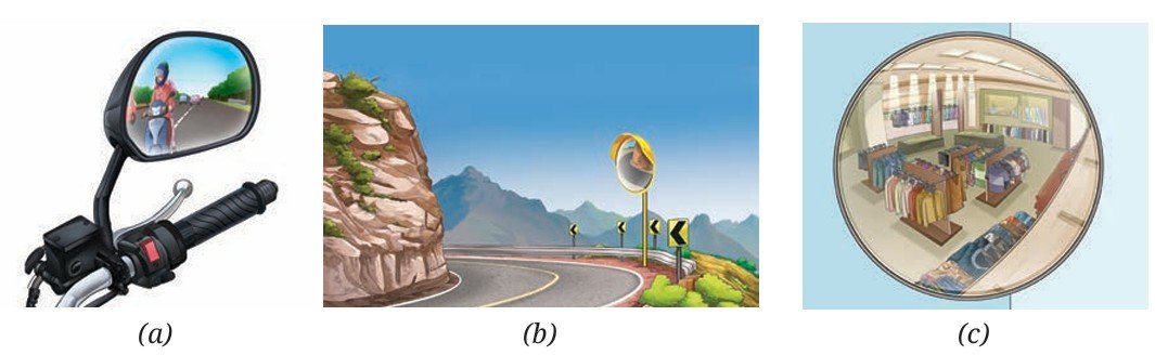 Light Mirrors and lense fig 5