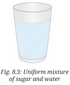 Nature of Matter Elements Compounds and Mixtures Fig 2