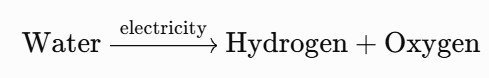 Nature of Matter Elements Compounds and Mixtures Fig 3