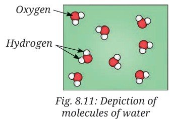 Nature of Matter Elements Compounds and Mixtures Fig 5