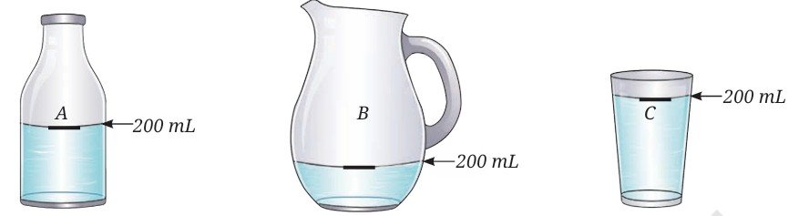 Particulate Nature of Matter fig 3