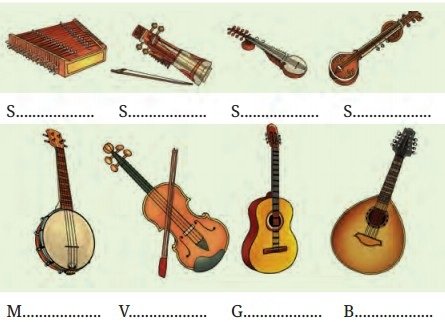 Twin Melodies Class 9 NCERT Solutions Twin Melodies figure 1