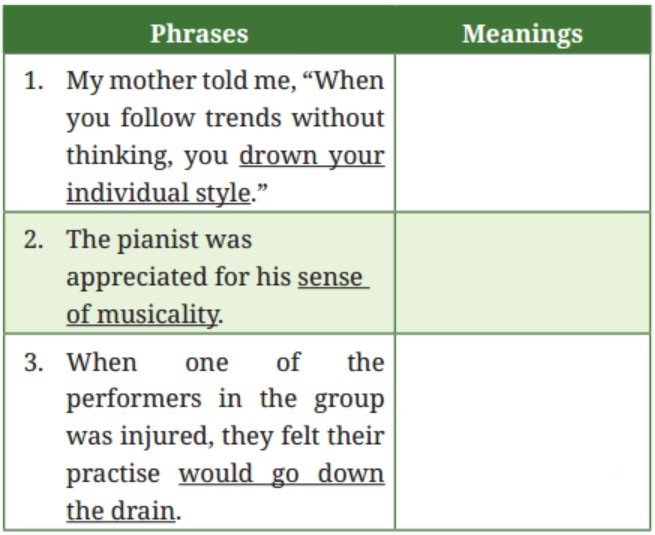 Twin Melodies Class 9 NCERT Solutions Twin Melodies figure 11