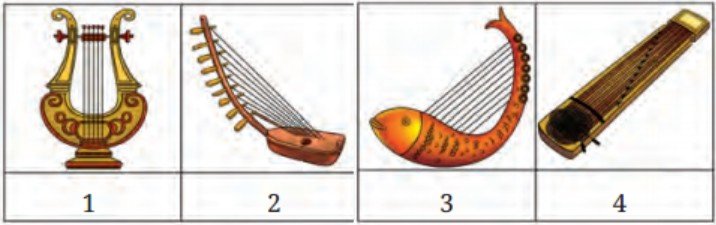 Twin Melodies Class 9 NCERT Solutions Twin Melodies figure 13