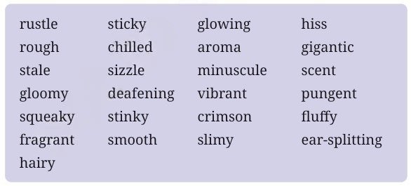 Vitamin M ncert solutions fig 8