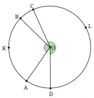 I'm Up and Down and Round and Round Class 9 Notes im up and down and round and round fig 10