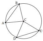 I'm Up and Down and Round and Round Class 9 Notes im up and down and round and round fig 4