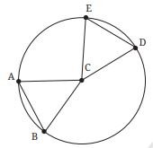 I'm Up and Down and Round and Round Class 9 Notes im up and down and round and round fig 5