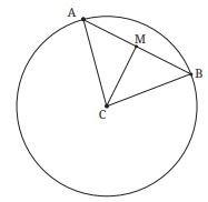 I'm Up and Down and Round and Round Class 9 Notes im up and down and round and round fig 6