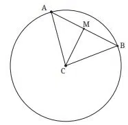 im up and down and round and round fig 6
