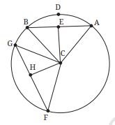 I'm Up and Down and Round and Round Class 9 Notes im up and down and round and round fig 7