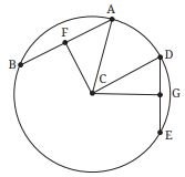 I'm Up and Down and Round and Round Class 9 Notes im up and down and round and round fig 8