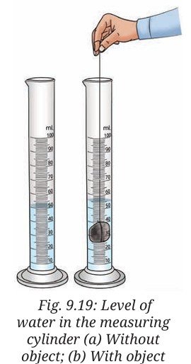 the amazing world of solutes solvents and solutions figure 4