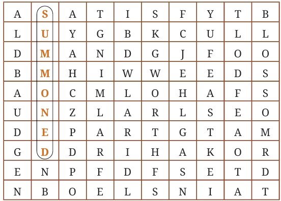 word fig 2