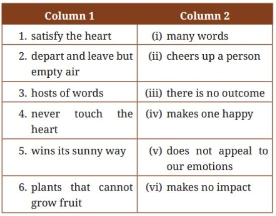 word fig 3