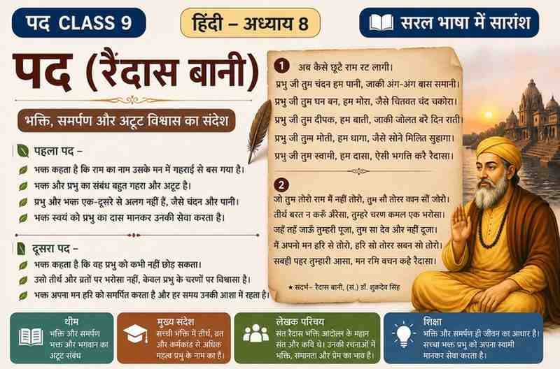 पद Class 9 Summary | Hindi Chapter 8 Ganga