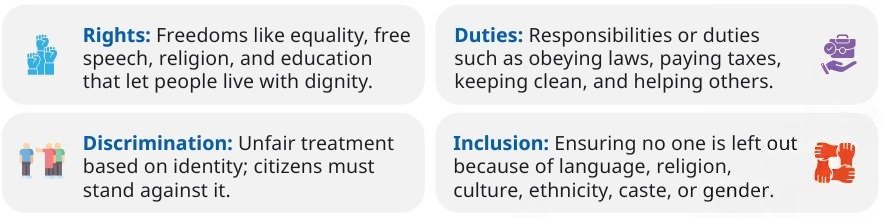 Citizenship is not only a legal identity. It also means being responsible towards society and helping others