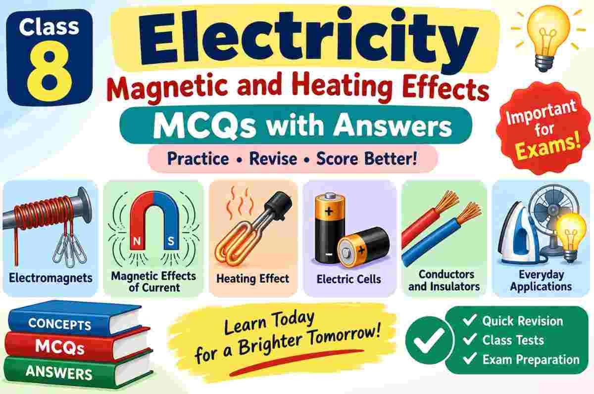 Electricity Magnetic and Heating Effects Class 8 MCQ with Answers