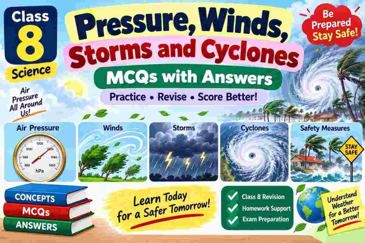 Pressure Winds Storms and Cyclones Class 8 MCQ with Answers