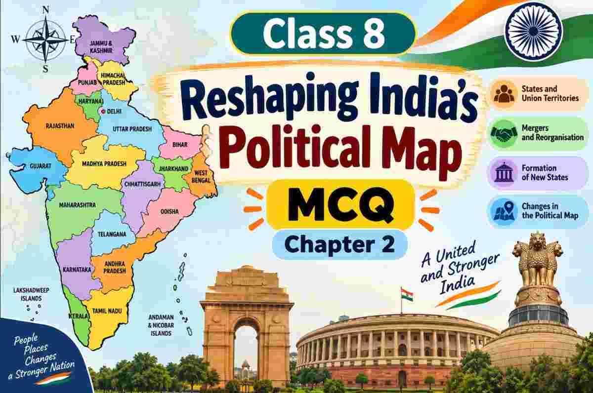 Reshaping India's Political Map Class 8 MCQ