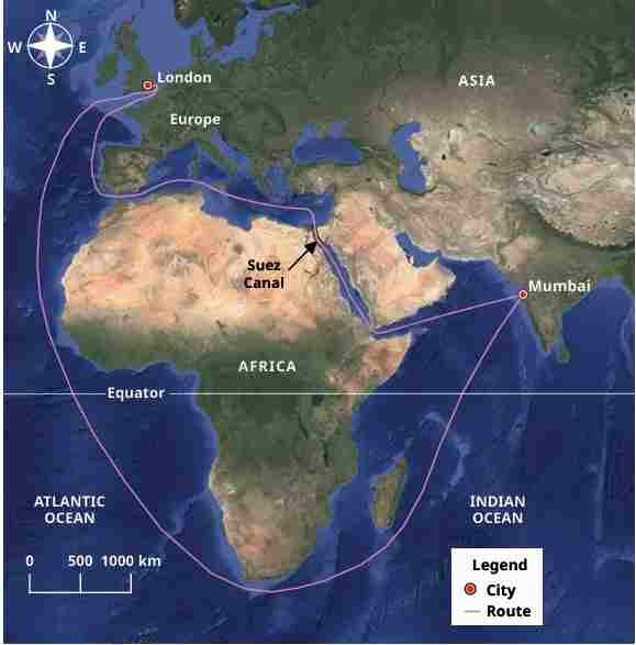 The Suez Canal is the shortest maritime route from India to Europe. 