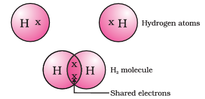 fig 1 1