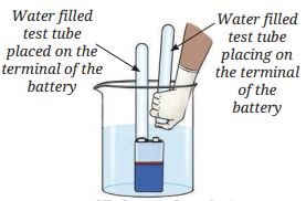 fig 1 2