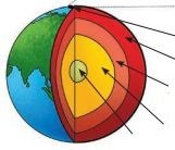 fig 1 8