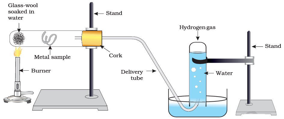 fig 2 1