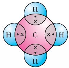 fig 2 17