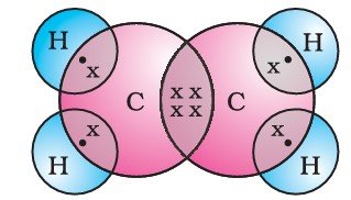 fig 3 15
