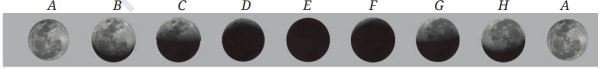 Keeping Time with the Skies Class 8 MCQ fig 3 6