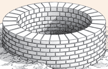A Journey Through Indian Architecture Class 8 MCQ with Answers fig 6