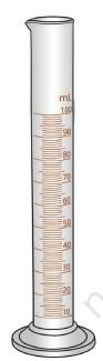 fig 8 1