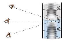 fig 9 1