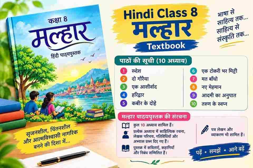 Hindi Class 8 मल्हार Study Materials