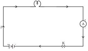 fig 1 6