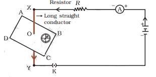 fig 1 7