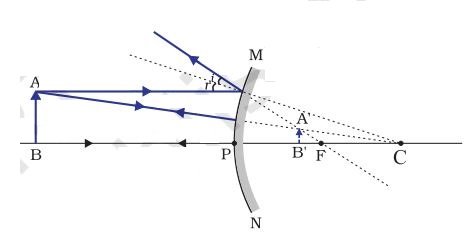 fig 3 3