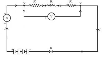 fig 3 5