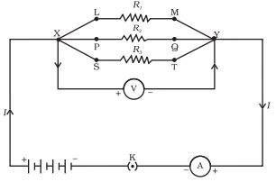 fig 5 4
